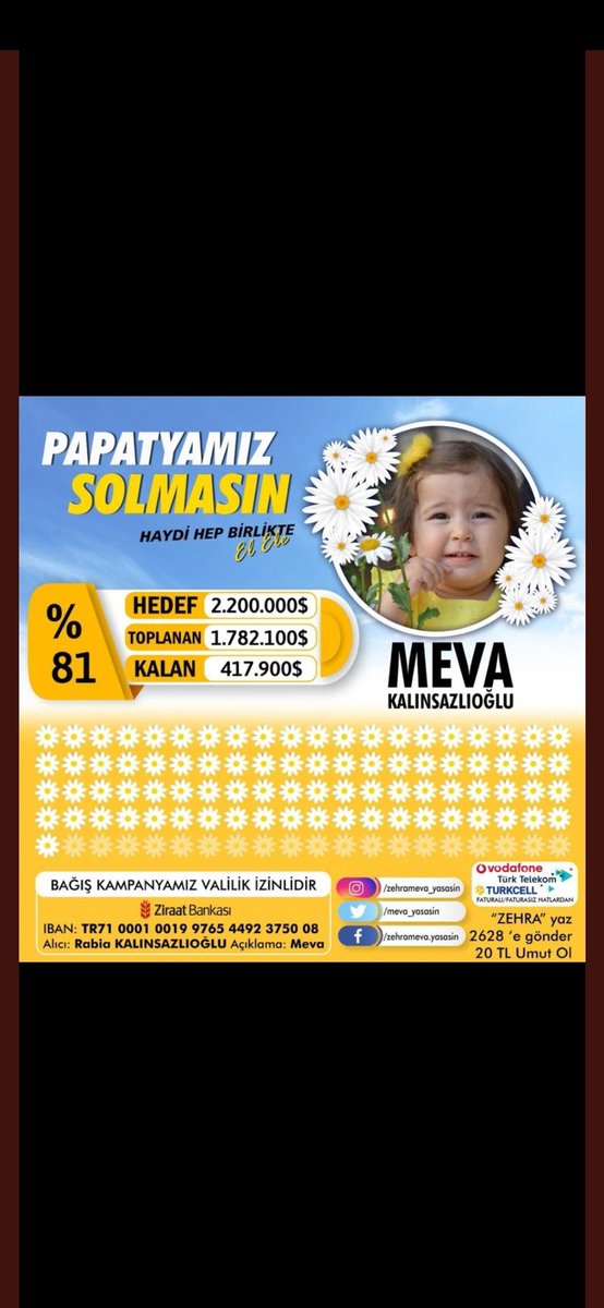atalay_sevimm's tweet photo. ZehraMeva Başaracak @meva_yasasin  desteklerinizi esirgemeyin https://t.co/kOcqdZUvi7