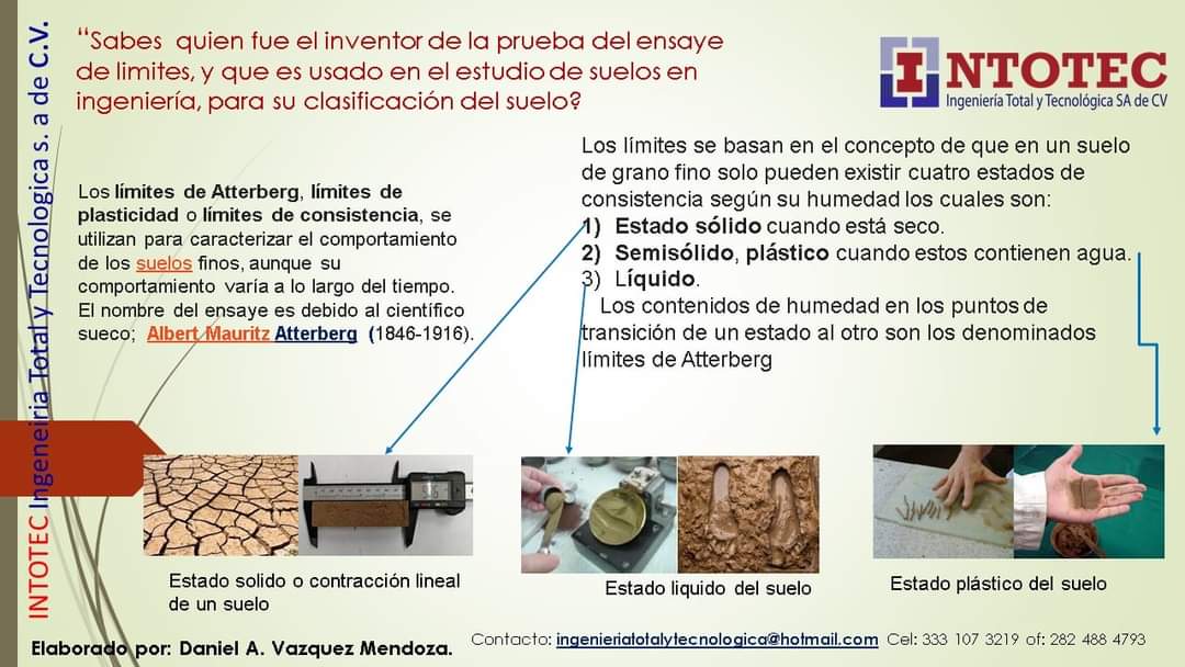 INTOTEC's tweet image. Para los constructores en terracerias o que estén a punto de iniciar con movimientos de suelos, les comparto este TIPs y puedan obtener la información técnica de los suelos y puedan determinar los trabajos necesarios a realizar y los ajustes. Con la finalidad de lograr los objet.