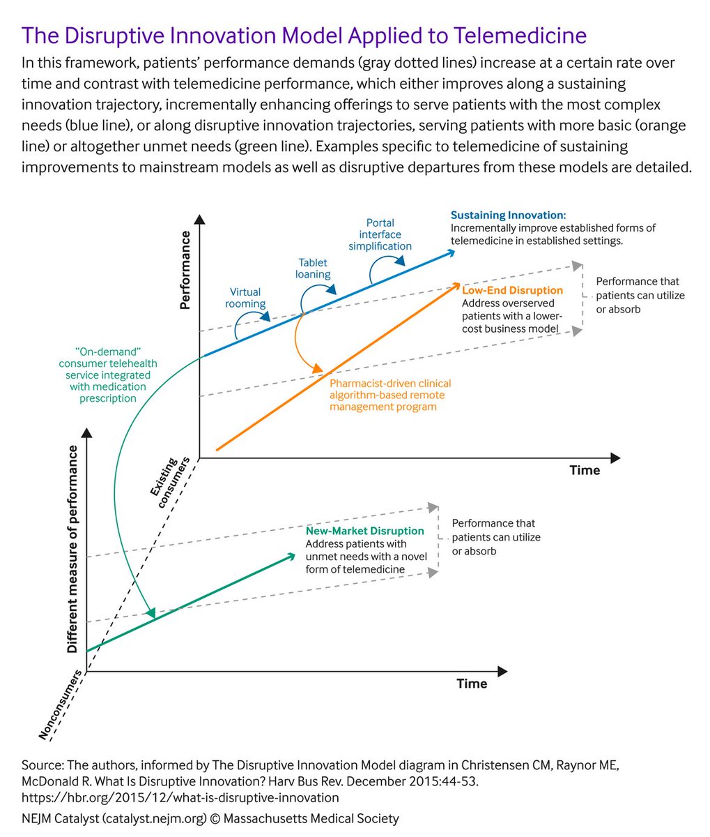 Simin Gharib Lee, MD, MBA tweet media