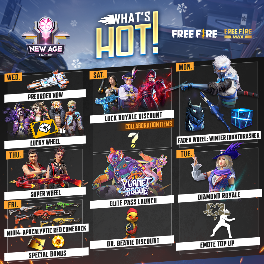 Garena Free Fire North America on X: 🔥📕WEEKLY SCHEDULE TIME📕🔥 What's  🔥 in #FreeFire this week: New emotes arrive through the Hacker Store and  Emote Topup, the Underworld Wrecker and Liberty Superjock