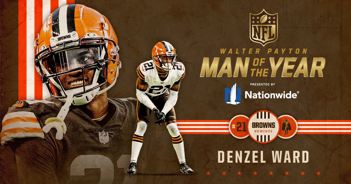 RTs = Votes!

Help <a href="/denzelward/">Denzel Ward</a> win the #WPMOY Challenge to receive $25,000 for his charity of choice!

#WPMOYChallenge + Ward