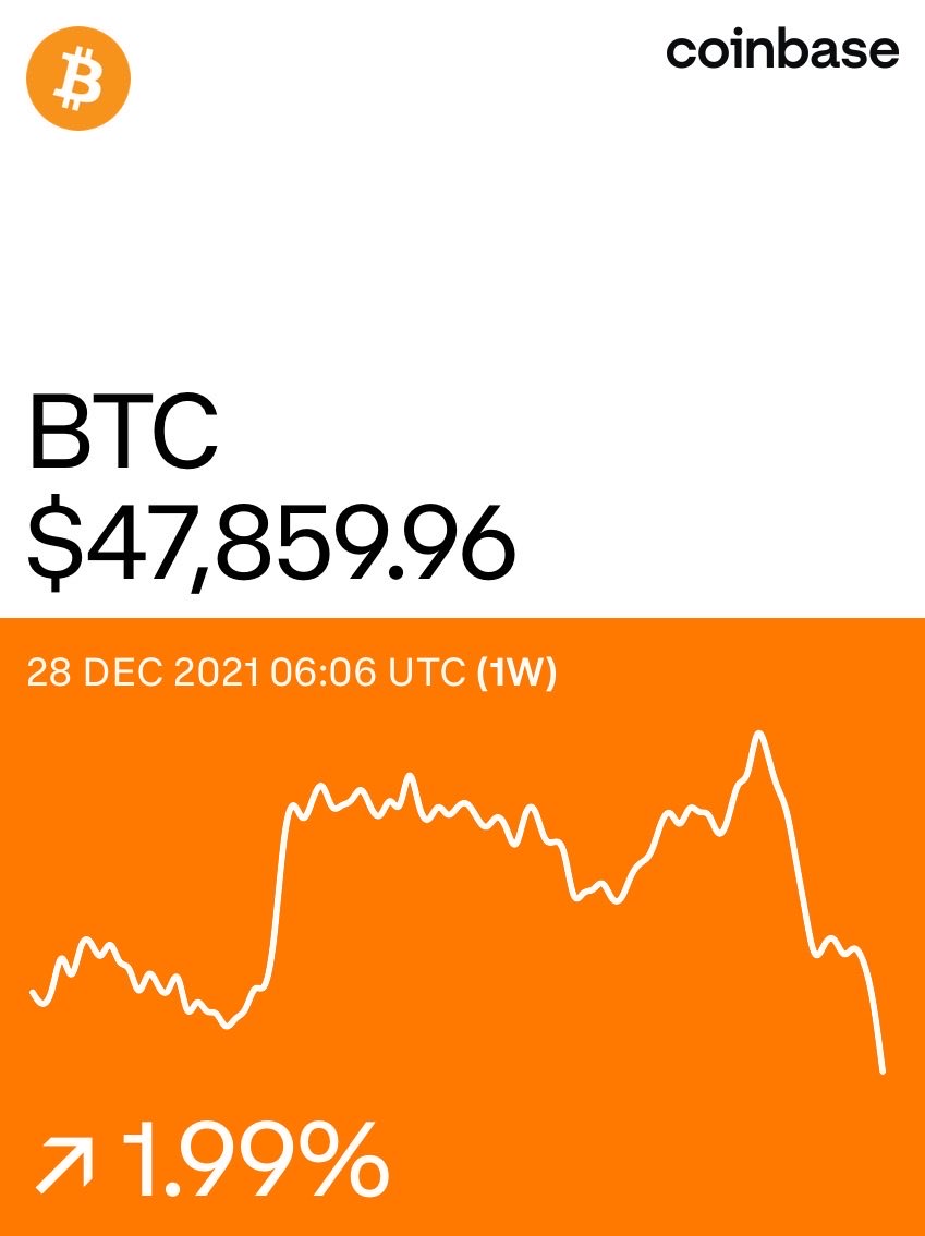 ready2_trade's tweet photo. Bitcoin on ⁦@coinbase⁩ #btc https://t.co/sWjDaHqXkv