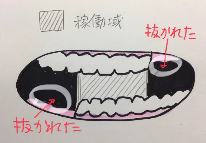 振り返ると今年最悪の出来事といえば左上奥歯と右下奥歯が入れ歯になりました笑。50歳過ぎて出会った奴らに歯がないのが割といて、自分だけ救われようと治療するのは『蜘蛛の糸』のカンダタのようで恥ずかしい…と、放っておいた挙句がこの有様。