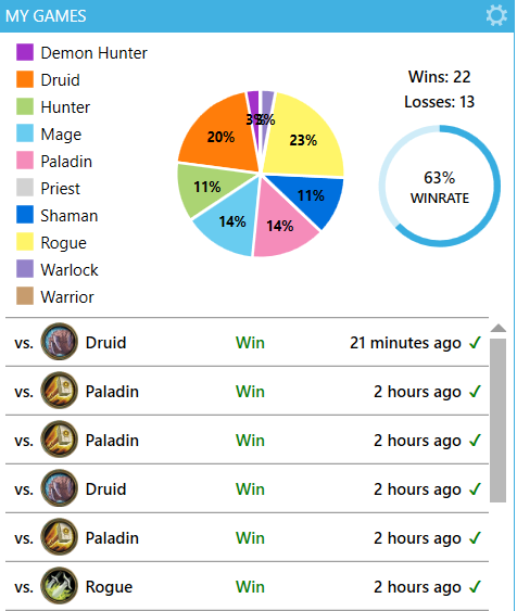 DodGojira's tweet photo. Got tired of DH and started learning bolner shaman https://t.co/MmmIgP6TNS