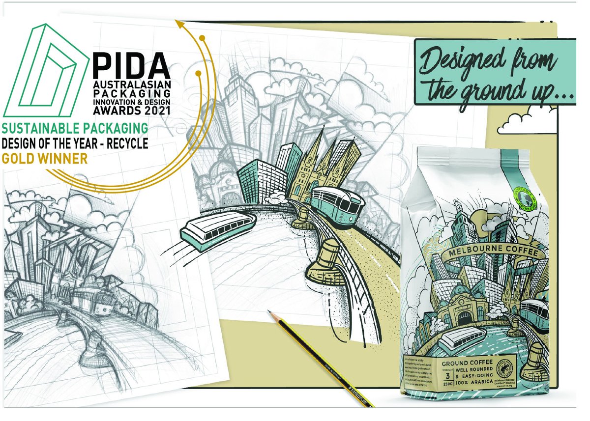 cyclpac's tweet photo. Developing responsible packaging from the ground up.#monomaterial #circulareconomy #easeofrecycling https://t.co/jUBedMxA9X