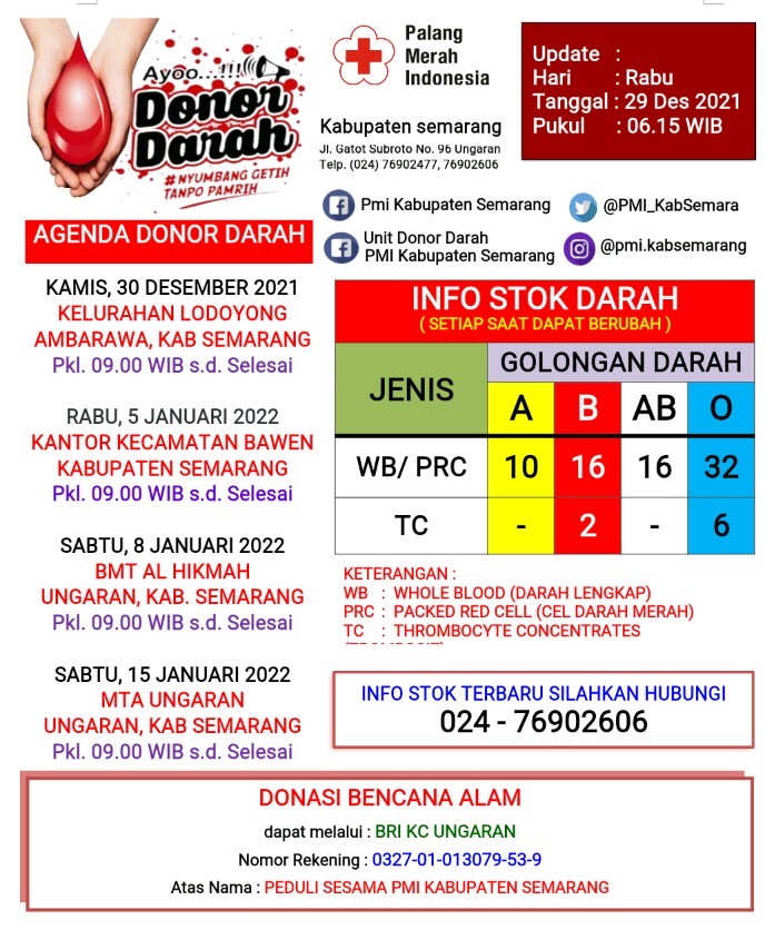 BFL INDONESIA tweet media