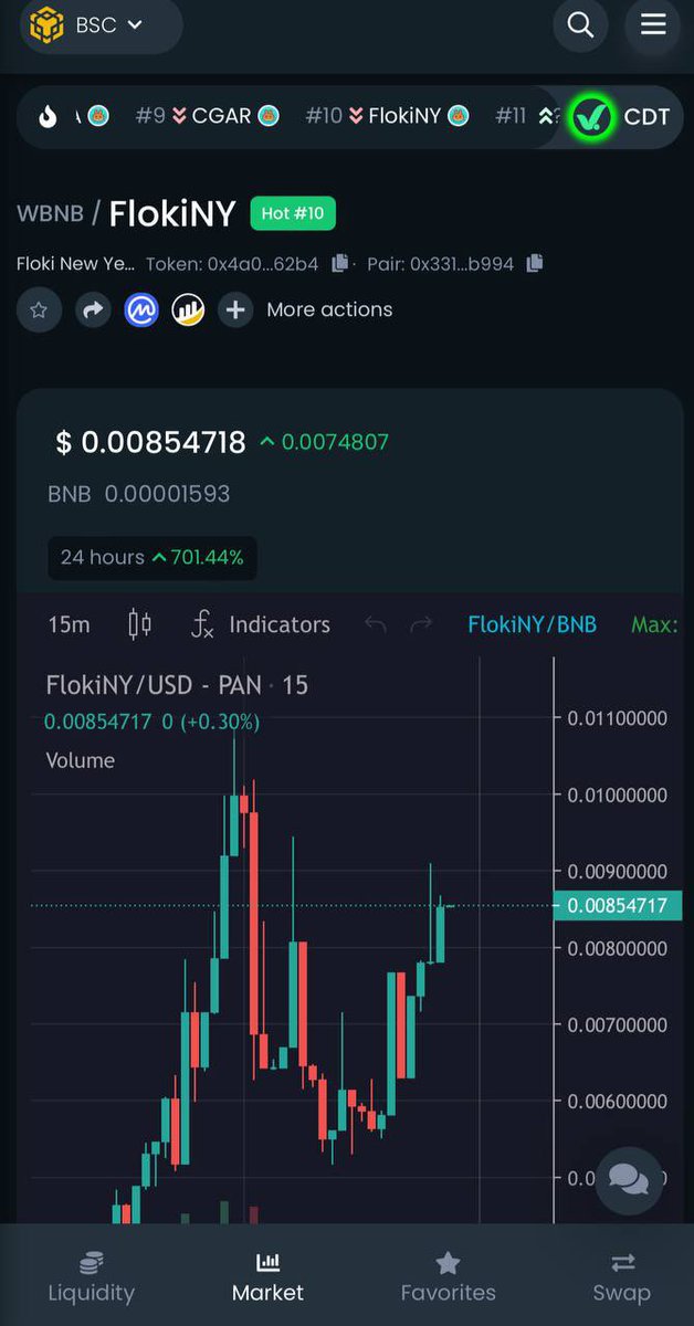 Floki New Years tweet media