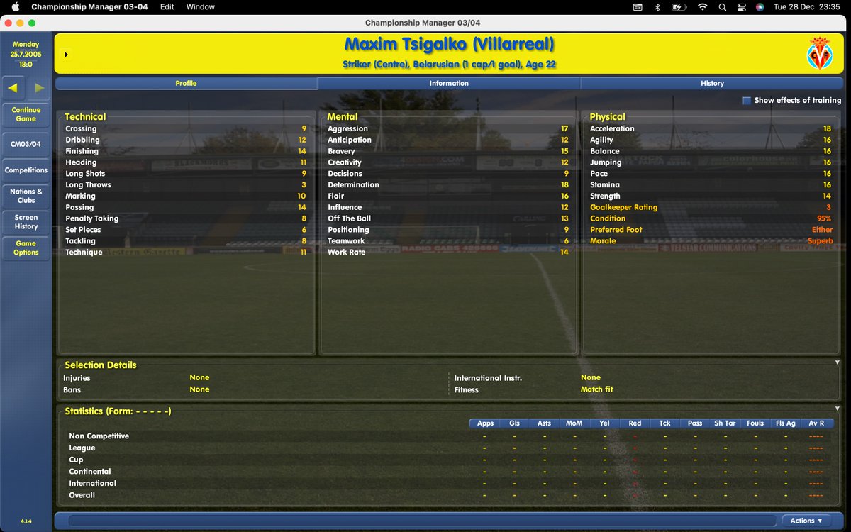 Doente Futebol Clube, Cm03/04
