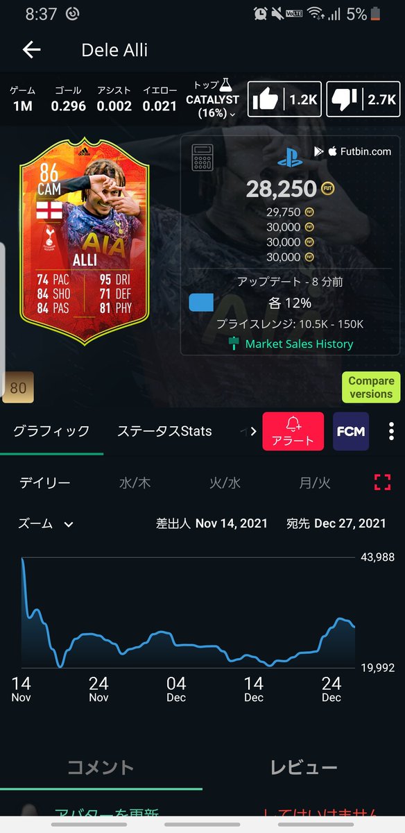 MARONRONFIFA's tweet photo. パーティーパック？まあ年末やしなあ、流石にいいのデルやロー https://t.co/GcdzTbFSqk