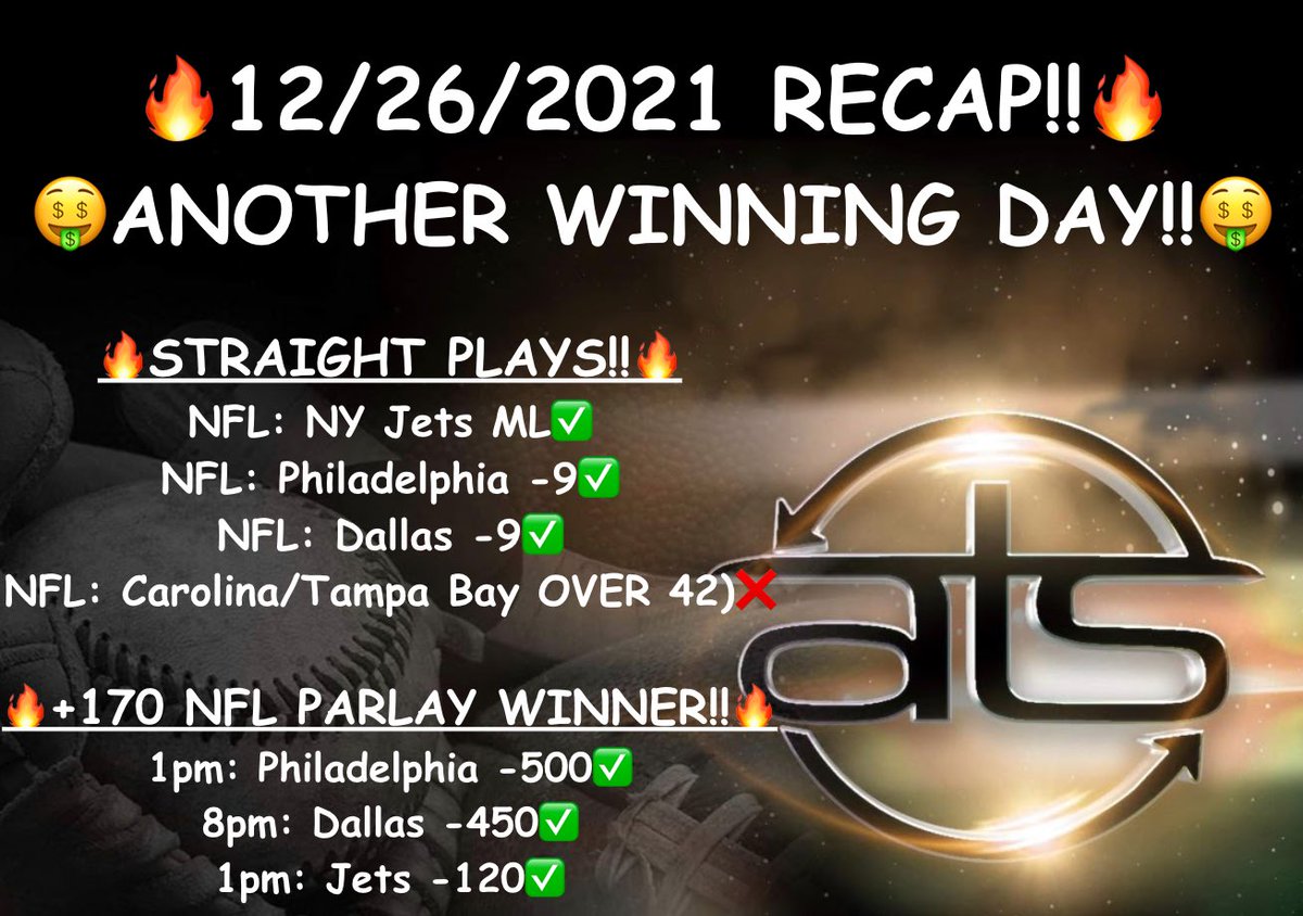 ATSSportPicks's tweet photo. 🤑RECAP!!🤑

🔥1108-425-15🔥 

#ATS #WeWinWhenYOUWIN  #sportsbetting #sportsbettingadvice #sportsconsultant #sportsconsulting #parlay #handicapper  #ncaa #nba #nhl #mlb #mls #giveaway #barstoolsportsbook #freepicks #parlay #parlaywinner https://t.co/hEV3V1yG6Q