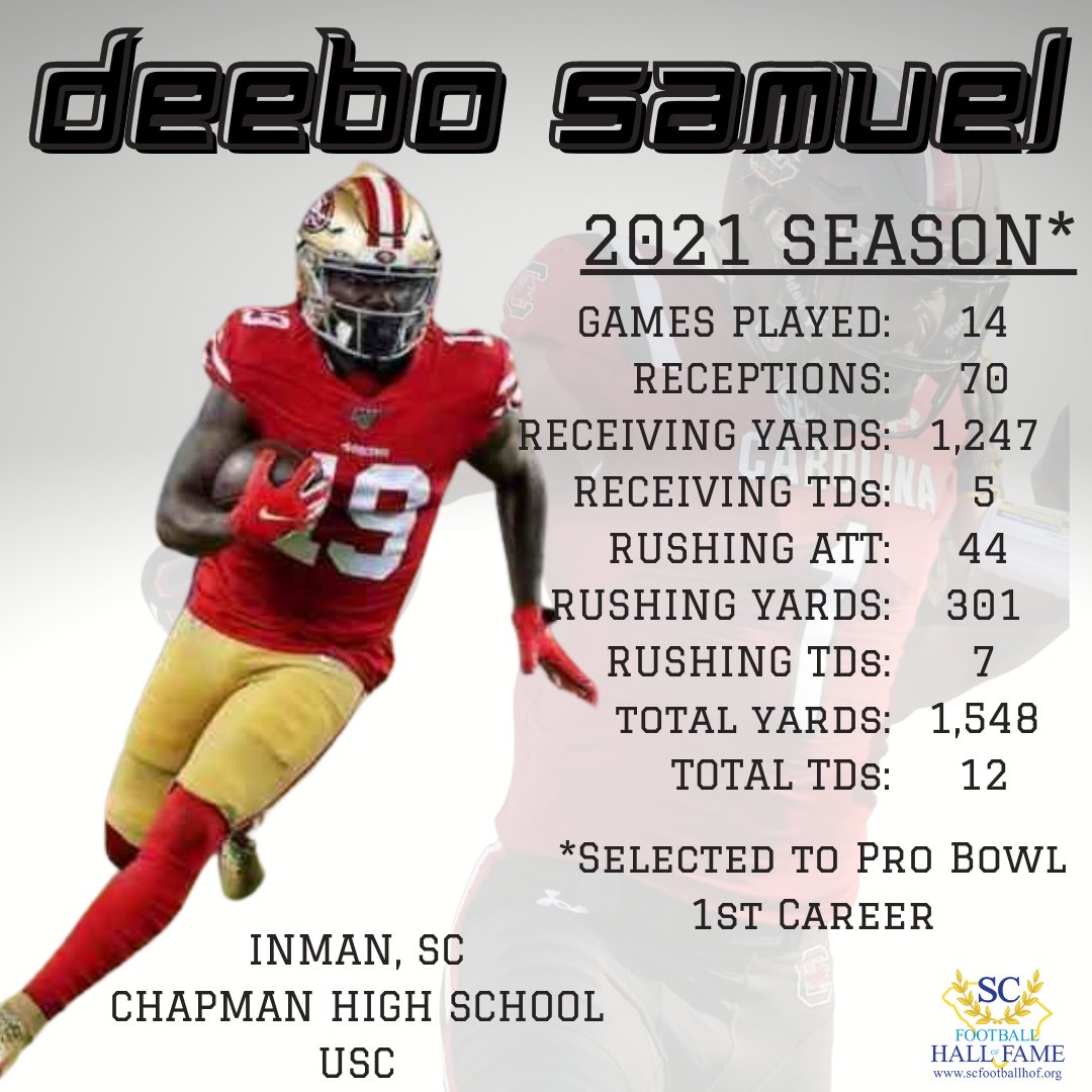 SCFootballHOF's tweet image. With 2 games left new Dad @19problemz has had a career year doing it all for @49ers &amp;amp; made his 1st Pro Bowl. @CHSPanthersFB @GamecockFB 
#CarolinaMade 🤙 #SCPros #SCFHOF #SCStrong 💪🏾