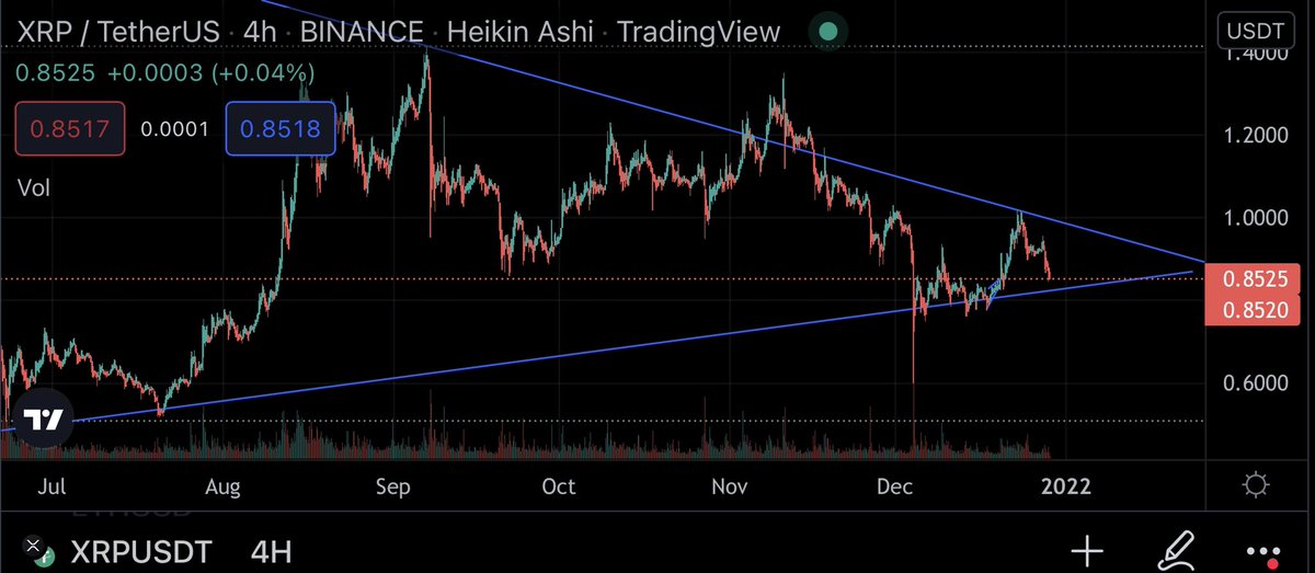 Crypto Snipes tweet media