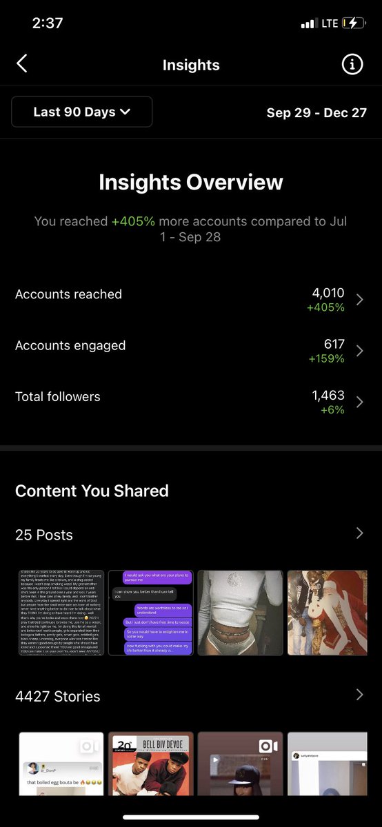Tai_GRRR's tweet photo. 2022 exponential growth. Self made. Independent. Back in it. #POPStar https://t.co/bvtUk1NiCA