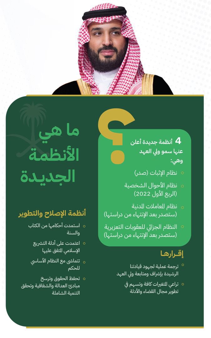 مشروع نظام الاحوال الشخصية