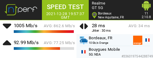 Ari33260's tweet photo. β1005162 kb/s β92986 kb/s, β 28 ms / mobile:Bouygues Mobile / #GT5G / #nPerf v2.10.8 / https://t.co/FU3IWBFMGQ