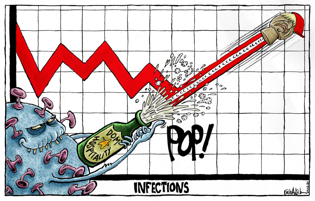 Brian Adcock: Covid infections sure to spike. #BorisJohnson #Omicron #restrictions #NewYear2021 - political cartoon gallery in London original-political-cartoon.com