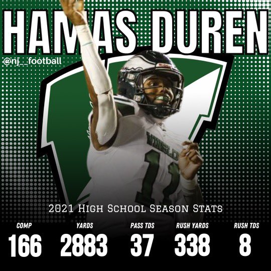 nj_athletics's tweet photo. Taking a look back at one of the more electric players in South Jersey this past football season, Winslow QB Hamas Duren. Duren was arguably one of the best QBs in South Jersey this year putting up eye popping numbers en route to a CJ4 Championship! @hamas_duren11 @chillbelton https://t.co/UACsE3jNAr
