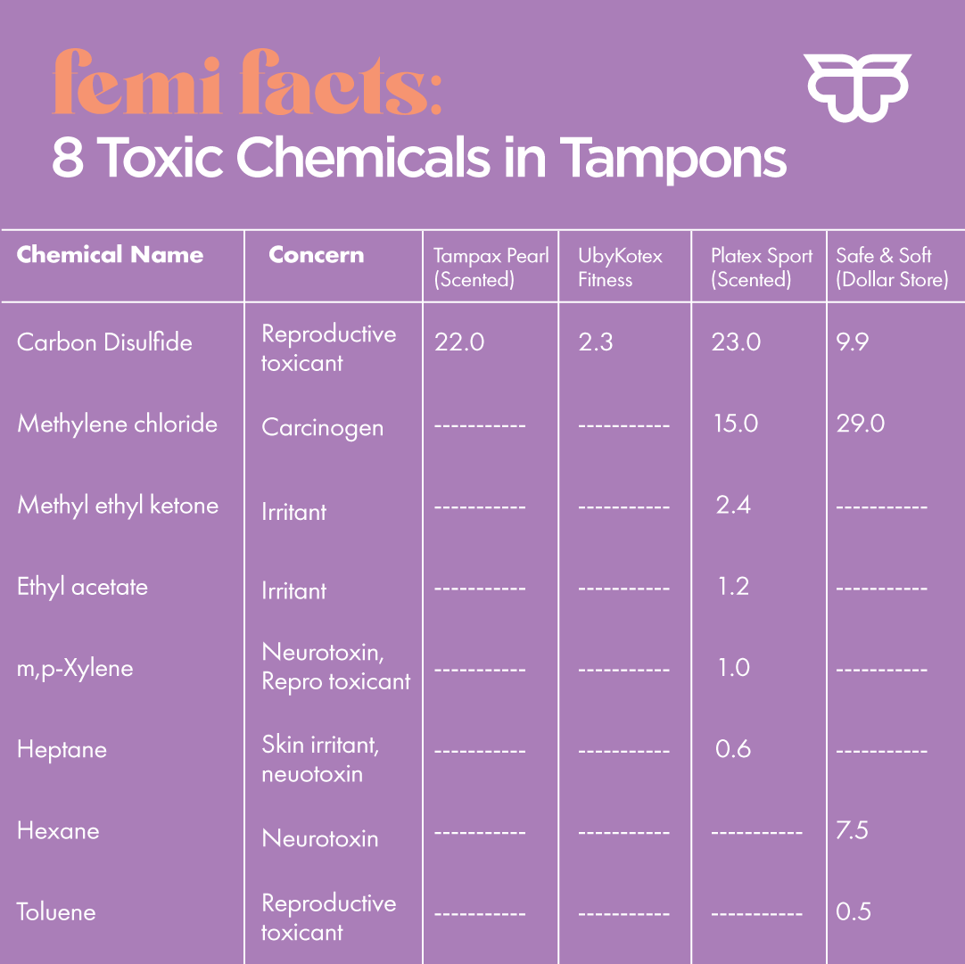 Femi Secrets tweet media