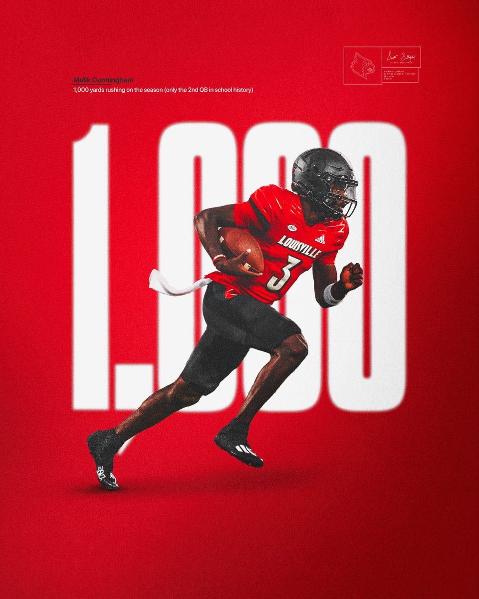 LouisvilleFB's tweet image. 1️⃣0️⃣0️⃣0️⃣!!!!

@MalikMalikc10 becomes the 17th UofL player overall &amp;amp; joins @Lj_era8 as the only QBs to rush for over 1000 yds in a season!

#GoCards