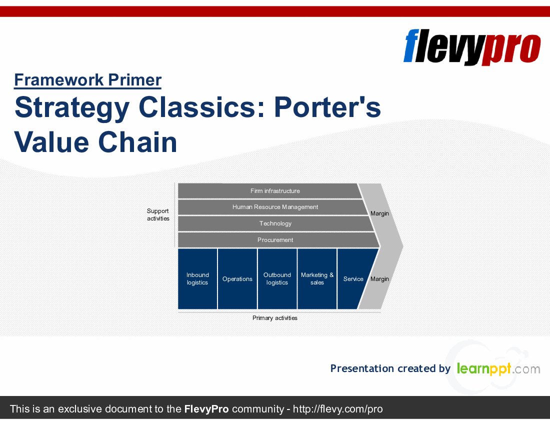 BuyStrategyCom's tweet image. #Consulting Deck: Strategy Classics: Porter&apos;s Value Chain flevy.com/browse/flevypr… #IndustryAnalysis #ValueChainAnalysis #StrategyDevelopment #CostReduction #MichaelPorter #mckinsey #bain #bcg #accenture #deloitte #business #strategy #consulting  #strateg…