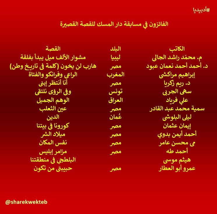 ali fryad tweet media