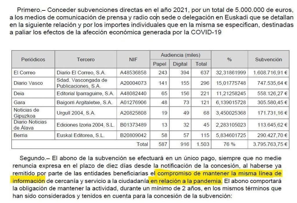 ☣ CORONAVIRUS ☣ - Minuto y Reconfinado - Vol.162 - COVID 22 - Página 2 FHueUBiWYAM4Yyx?format=jpg&name=medium