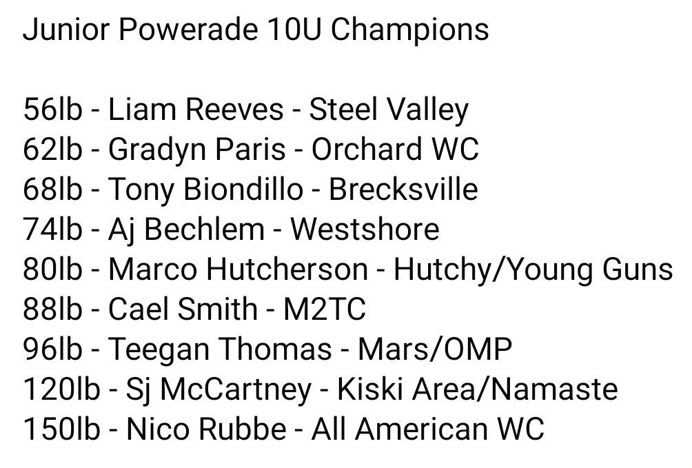 POWERADE 10U Champions <a href="/FrankVulcanoJr/">Frank Vulcano Jr.</a>