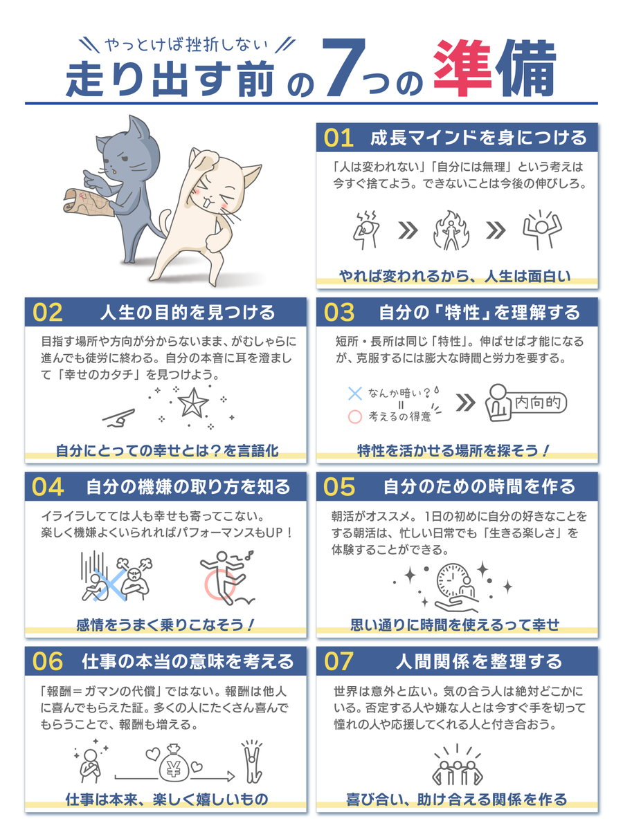 ayayanmax's tweet photo. 【図解】まだ踏み出せてないあなたへ。将来が不安。今の自分を変えたいと思ってる。憧れのあの人のように自分も輝きたい。「でもホントにできるの…？」そんな不安を払って軽やかに踏み出せる、今すぐできる準備を図解にまとめました。もうできない言い訳を探す必要はない。あとは、やるだけ。 https://t.co/Qzw4n12EDJ