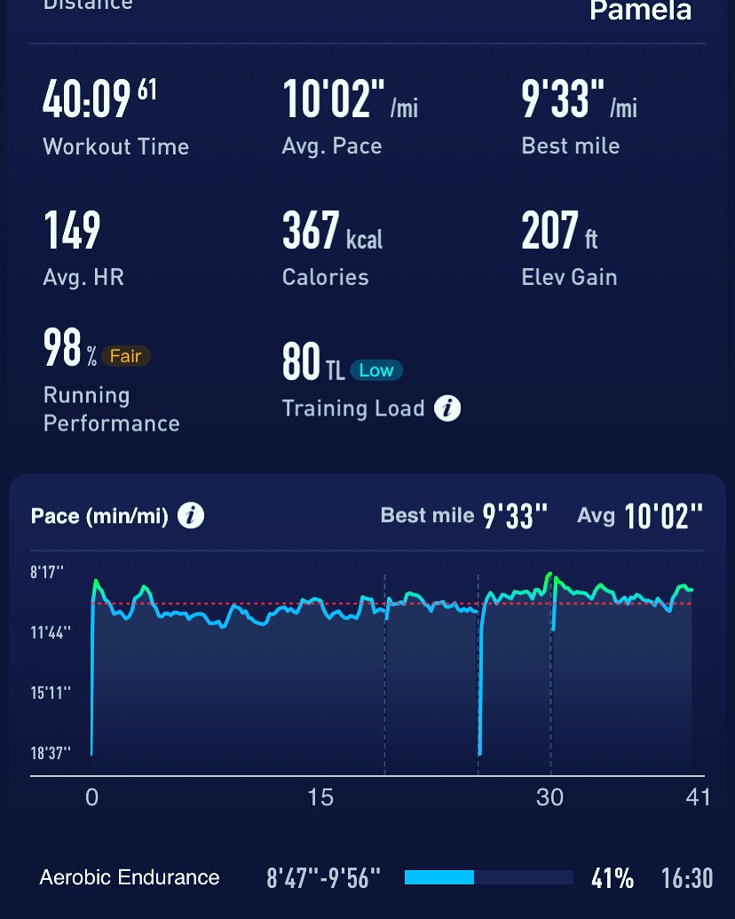 trail_is's tweet photo. Pushed it a bit today on the run and felt fantastic! And negative splits all the way. ✌️❤️ #lifeistrailrunning #negativesplit #runningwithapurpose #runforlife #3run5 #trailrunning #runthedirt #happilyrunning #plantbasedrunner https://t.co/jydmpsegXN