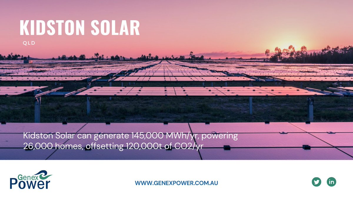 Genex_Power's tweet photo. $GNX's 3 #solar projects contribute to Australia's clean #energy sector:
- Kidston Solar Project, located in the highest radiation zone of Australia
- Jemalong Solar Project, powers ~23,000 homes
- Kidston Stage Solar Two Project, currently in feasibility stage
#summerofsolar https://t.co/b0NvNgTT5V