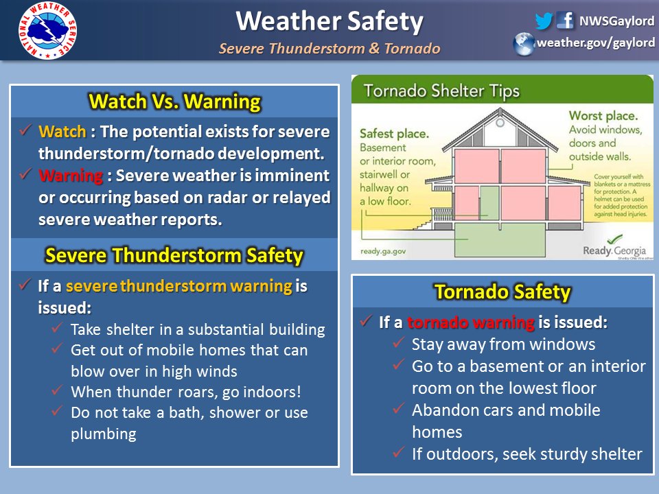 Chattanooga_gov's tweet photo. In the event Chattanooga sees severe weather in the coming days, make sure you're prepared! Here are some helpful tips from the National Weather Service. https://t.co/KGQ4VBhsG7
