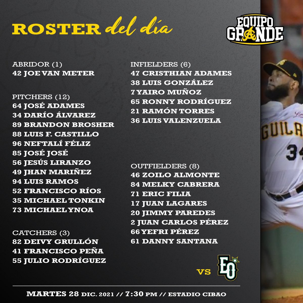 aguiluchos's tweet photo. #AguiPBP Alineación para el partido de esta noche 28/12/21 entre Estrellas y Águilas #EOvsAC #LIDOMRoundRobin https://t.co/1TyHG1lBKZ