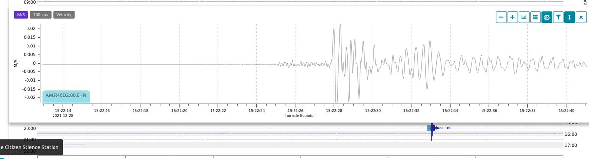 UrkupayawarSA's tweet photo. El sismógrafo de Ikiam @u_ikiam registró claramente las tres componentes del sismo de esta tarde en Tena.
Estamos utilizando este dato para relocalizar el evento.
#GI2G @AmazoniaEc @Riesgos_Ec https://t.co/unymhU1eNV
