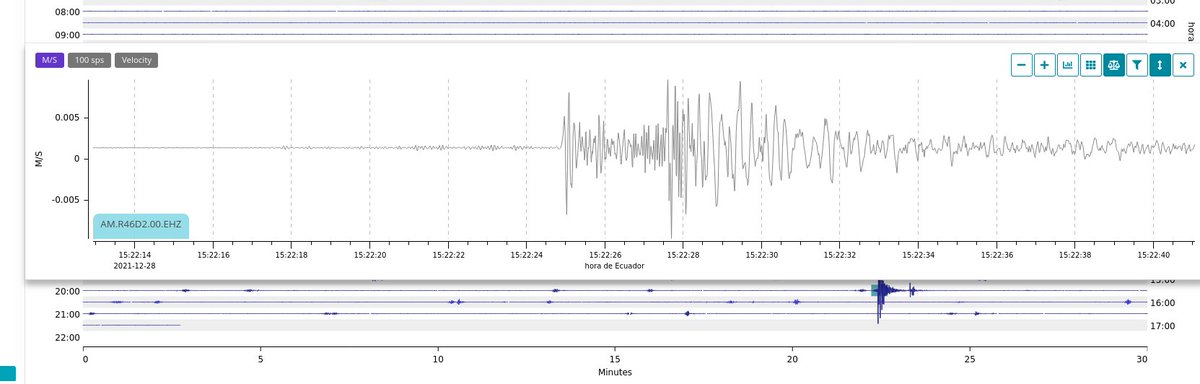 UrkupayawarSA's tweet photo. El sismógrafo de Ikiam @u_ikiam registró claramente las tres componentes del sismo de esta tarde en Tena.
Estamos utilizando este dato para relocalizar el evento.
#GI2G @AmazoniaEc @Riesgos_Ec https://t.co/unymhU1eNV