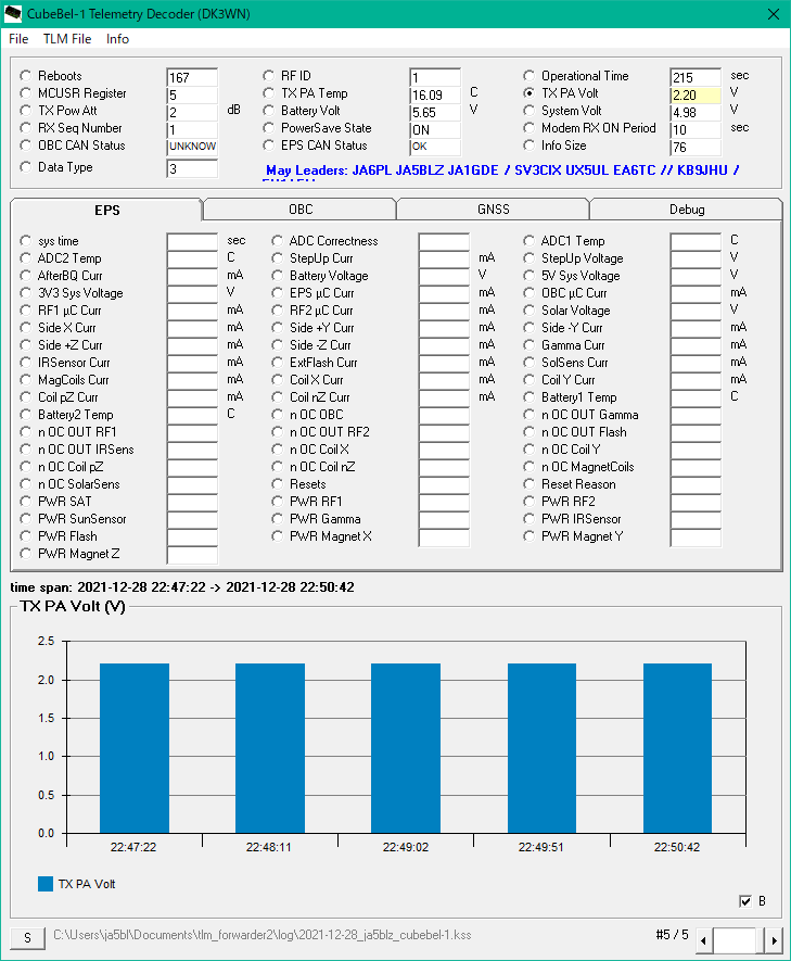 CUBEBEL-1  2241UTC
9K6