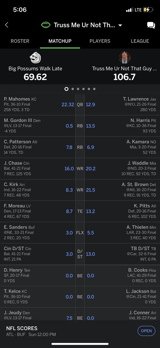 c_schultz14's tweet photo. Still can’t get over the fact I moved onto the championship after starting 5 rookies in the semi finals https://t.co/ak9pQfPGkW