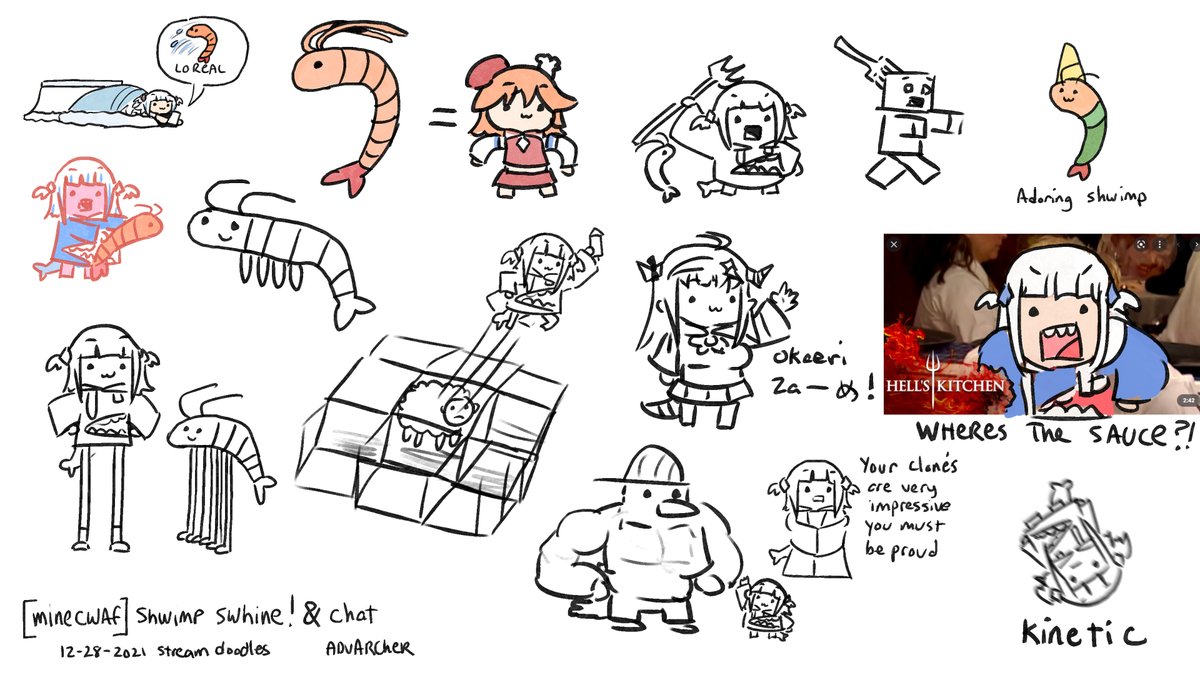 Gura minecraft doodles for tonight's stream

#gawrt 