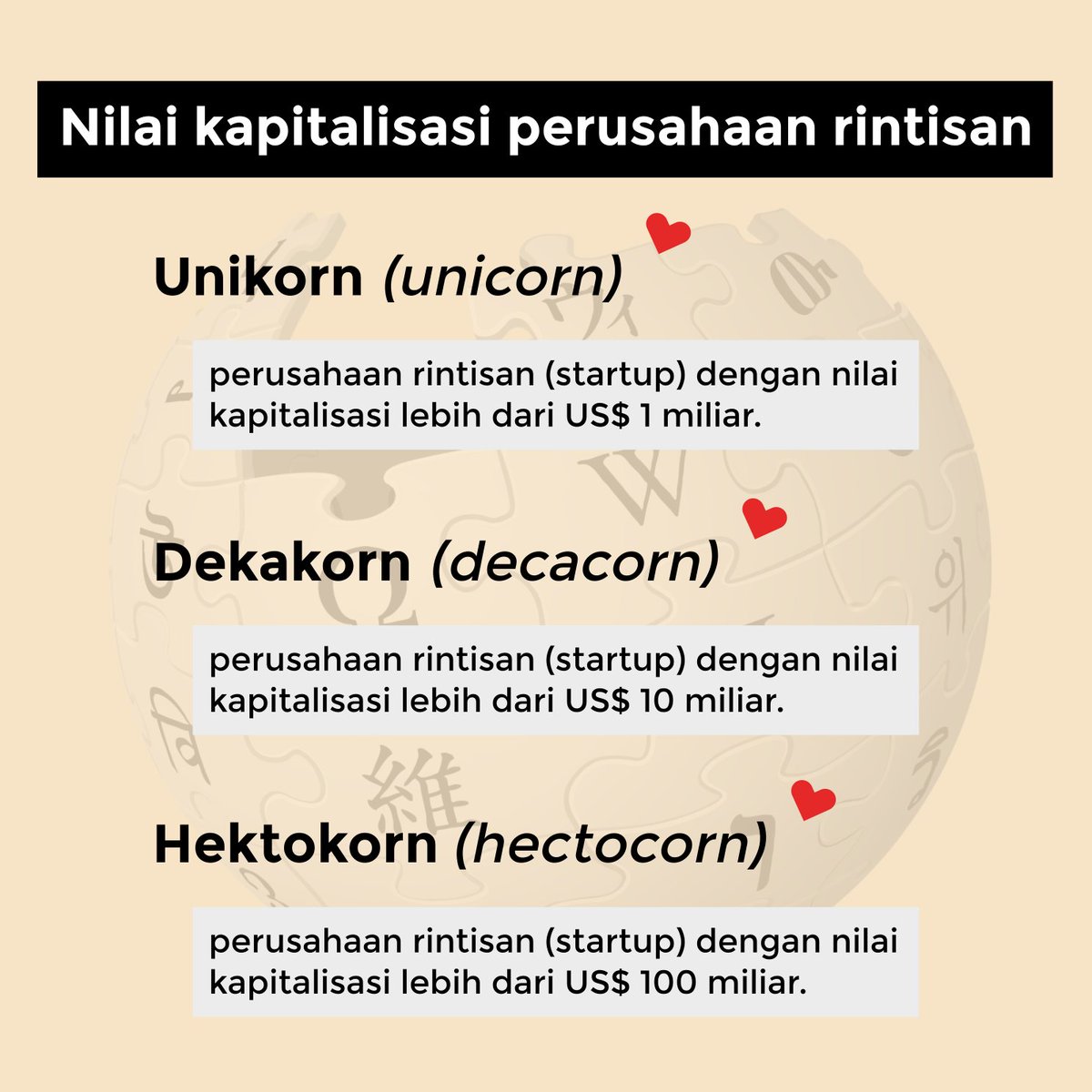 Sebuah informasi yang bisa dibaca dan dibagikan kapan saja, bahkan ketika kamu sedang minum kopi "kekinian". 💖