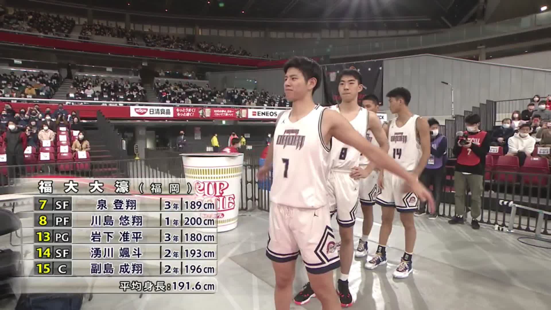 大濠高校バスケ部 チームリュック
