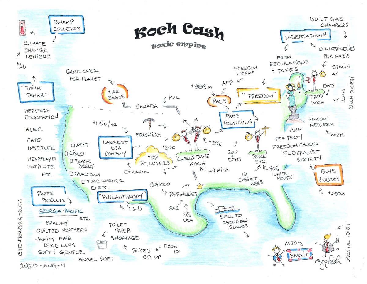 jzikah's tweet photo. @Thed45 @AlftaraDiana @coug1988 @BaddCompani @Sen_JoeManchin Ladies!  Don't buy Vanity Fair, Angel Soft or Brawny.  
Or pipelines. Or oil. Or nazi bs....
#KochCash 

We shall starve the beast!
#LadiesWin 
#ConsumerEconomy https://t.co/TJf6DTXnUo