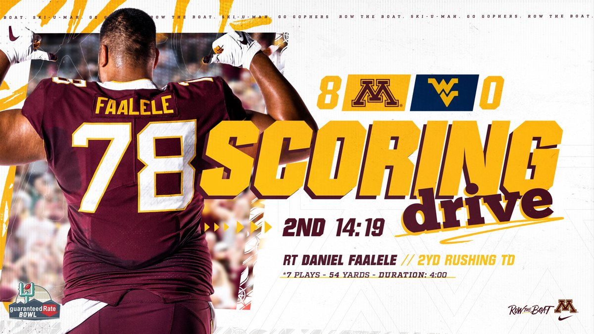 Minnesota Football tweet media