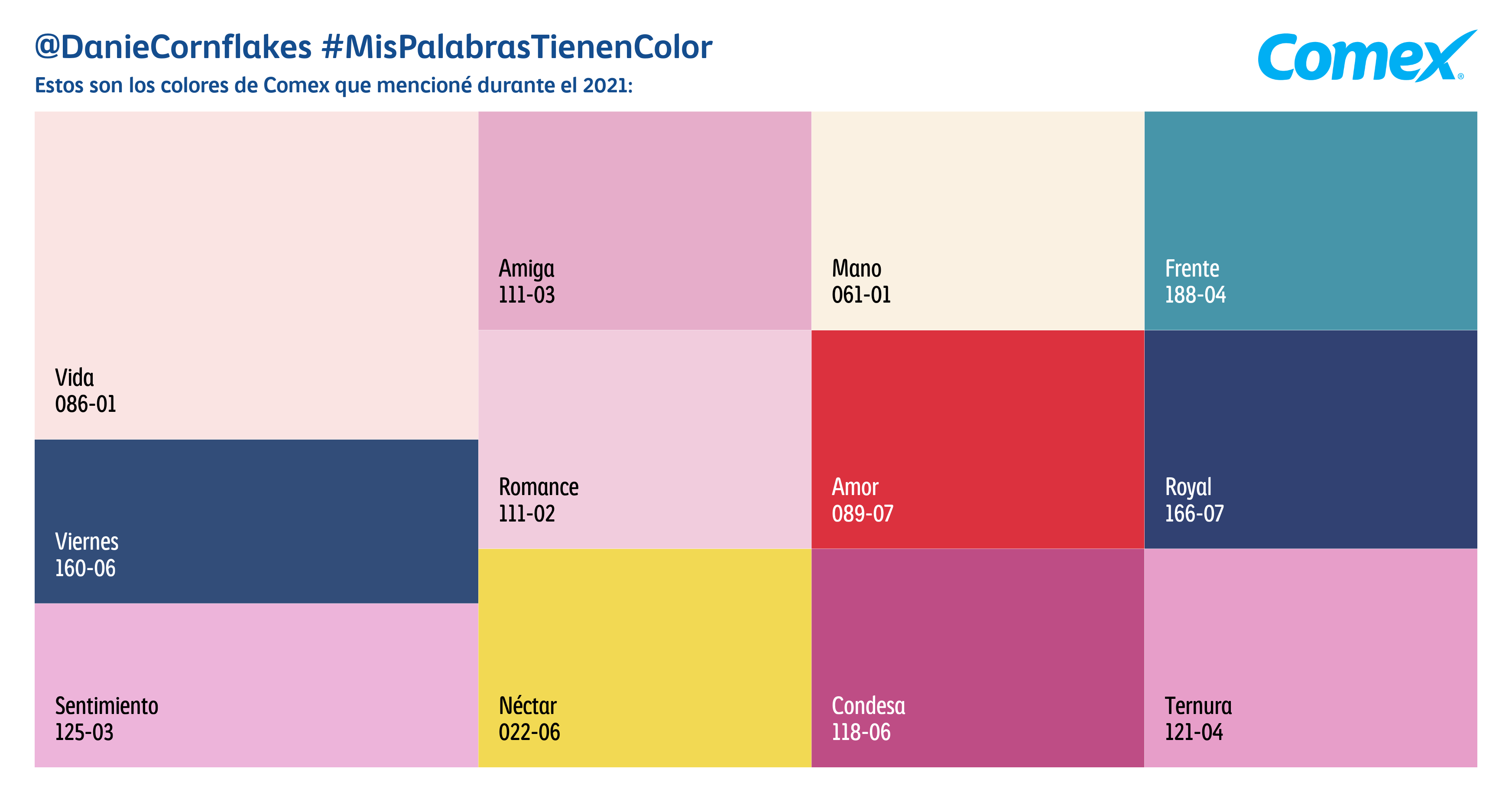 Pinturas Comex Twitter પર: 