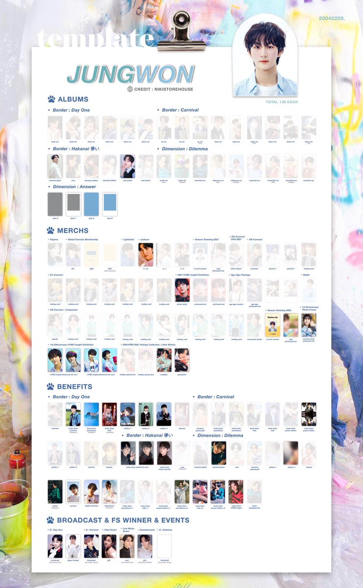 jwbasket's tweet photo. m-may interested ba sa whole jungwon collection ko? 😞😞 https://t.co/cggsCMC6zP