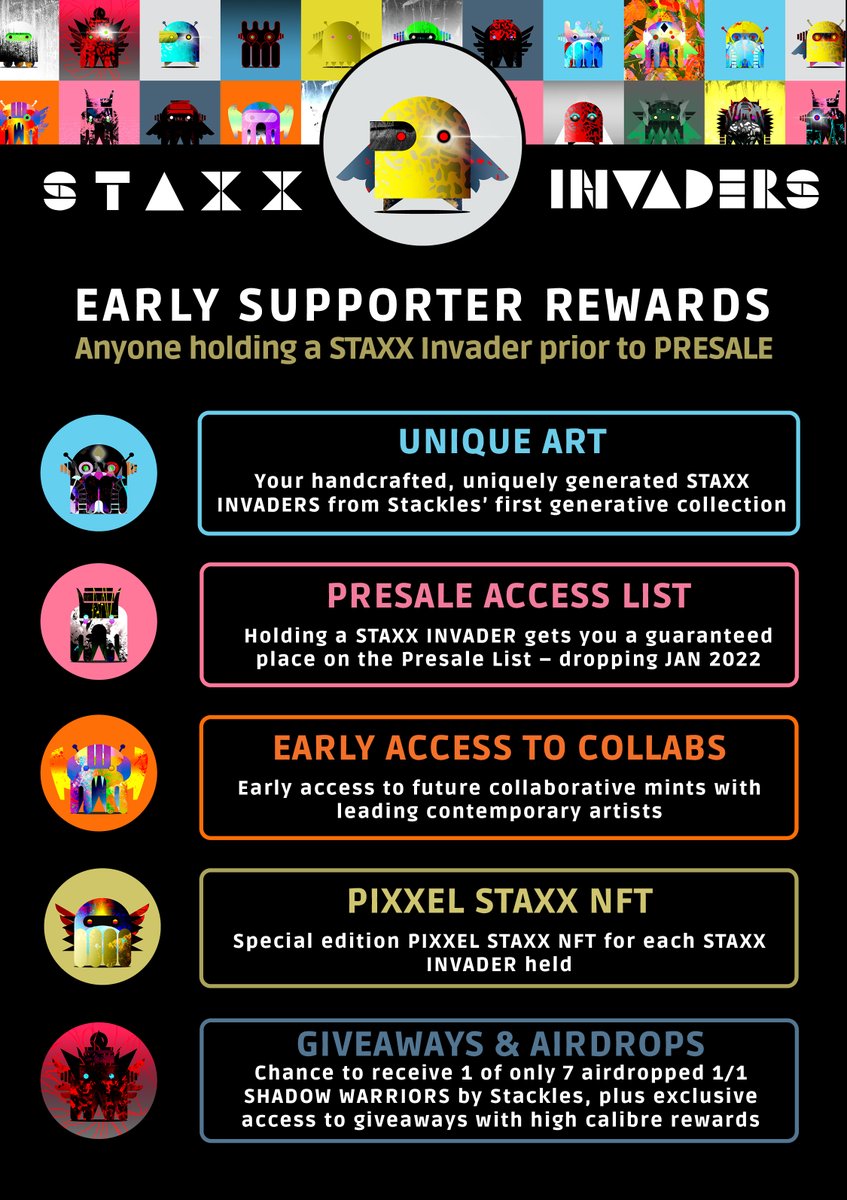 staxxnft's tweet photo. Getting closer to our STAXX Invaders Early Supporter mint and reveal... Check out those Rewards!

If you missed out on being an Early Supporter, don't worry, you're still early! Join the Presale Access List: https://t.co/hSDe4U7zi1

#NFTs #NFTdrop https://t.co/36Zsf3Qkju