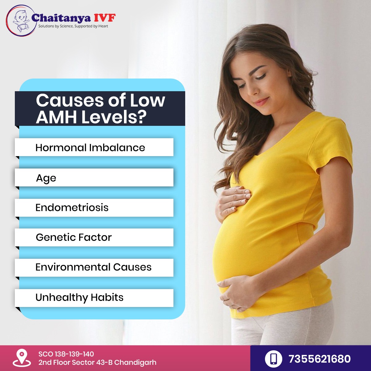 ChaitanyasChd's tweet image. AMH is a hormone that is given off by developing follicles, which are egg sacs containing immature eggs. Anti-Müllerian Hormone (AMH) naturally decreases with age. There are factors that cause low AMH. It can be due to hormonal imbalance, endometriosis surgery.
#lowAMH #AMHTest