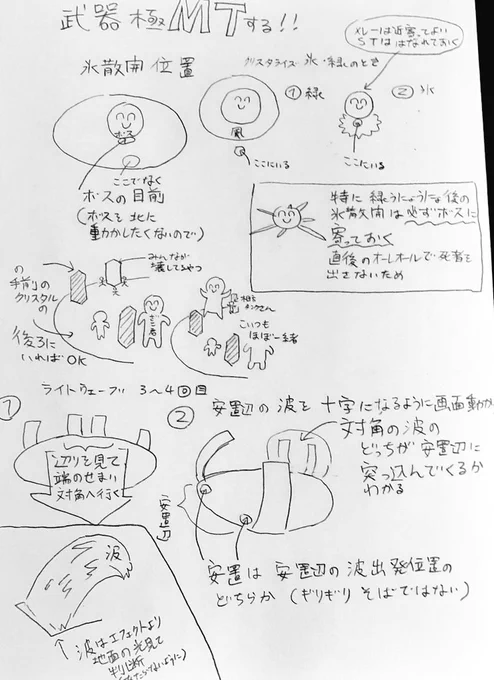 武器極理解!できました!!完!!! 