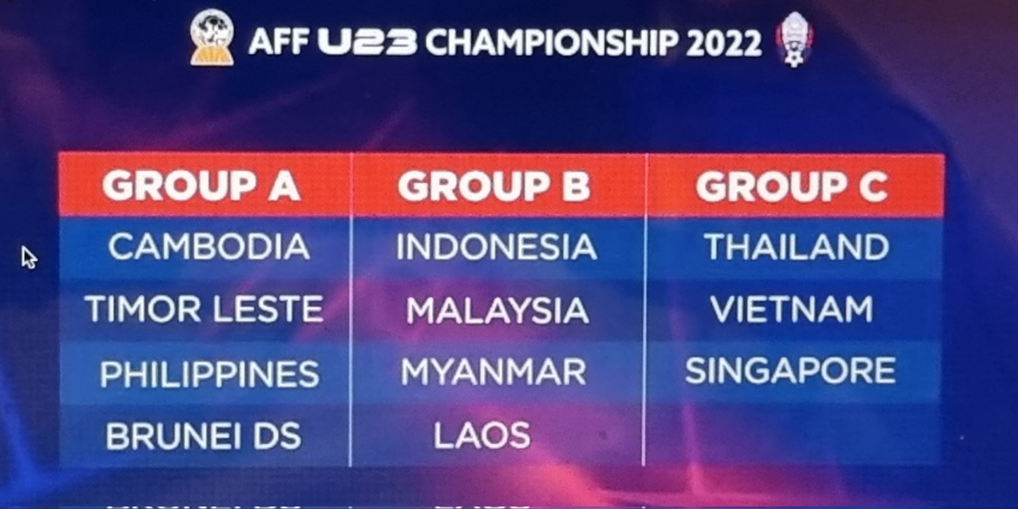 Malaysia aff u23 2022 Jadwal Piala