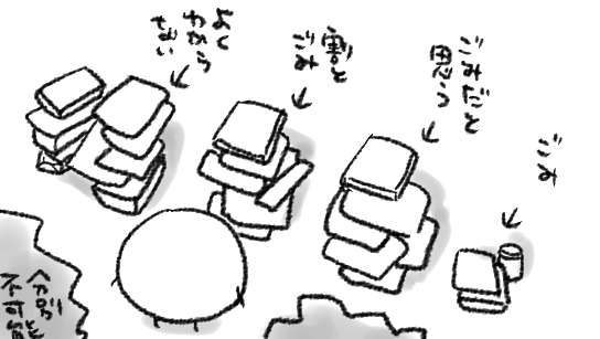 2019年の年末も大体同じことしてるなって… 