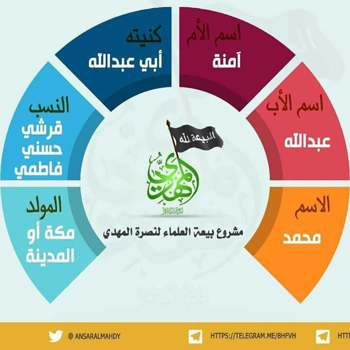 #حركة_أنصار_المهدي #حسن_التهامي
#مقاطعة_المنتجات_الإماراتية374
#مقاطعة_المنتجات_الفرنسية427
#برقة_تقاوم
#عُمانيون_ضد_التطبيع
#الاتحاد_الاتفاق #حظر_التجول  #لا_تدخل_الجحر #كورونا