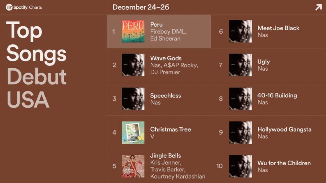 Happy Holidays everybody!! Thank you so much for all the love and